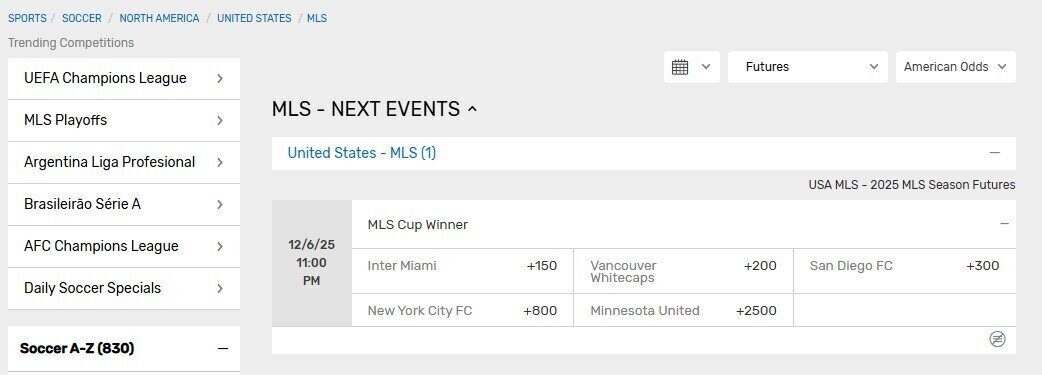bovada futures image