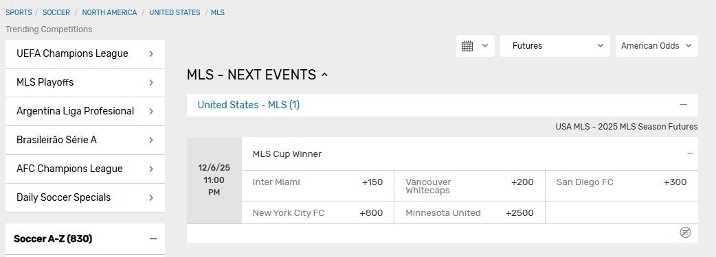 bovada futures image