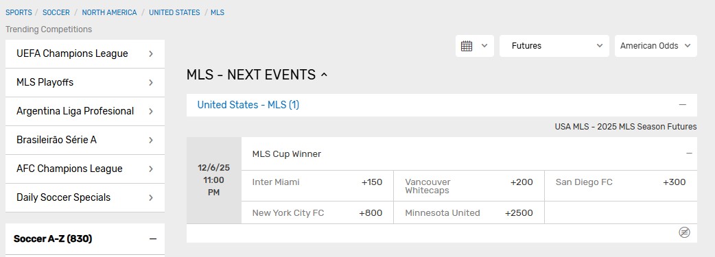 bovada futures image