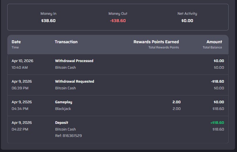 Transaction history showing money in and out totals, with entries for deposit, gameplay, withdrawal requested, and withdrawal processed, including Bitcoin Cash amounts and timestamps.