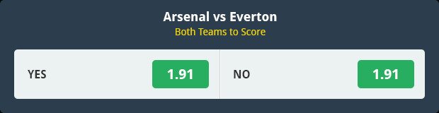 Sports betting odds table for Arsenal vs Everton both teams to score market, showing equal odds of 1.91 for yes and no.