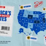 Map of the U.S. showing coupon search interest by state, with Wyoming ranked first, Kansas second and New York third.