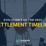 Businesspeople shake hands above scales of justice and a judge’s gavel, with text reading “Evolution’s £4.75m UKGC Settlement Timeline.”