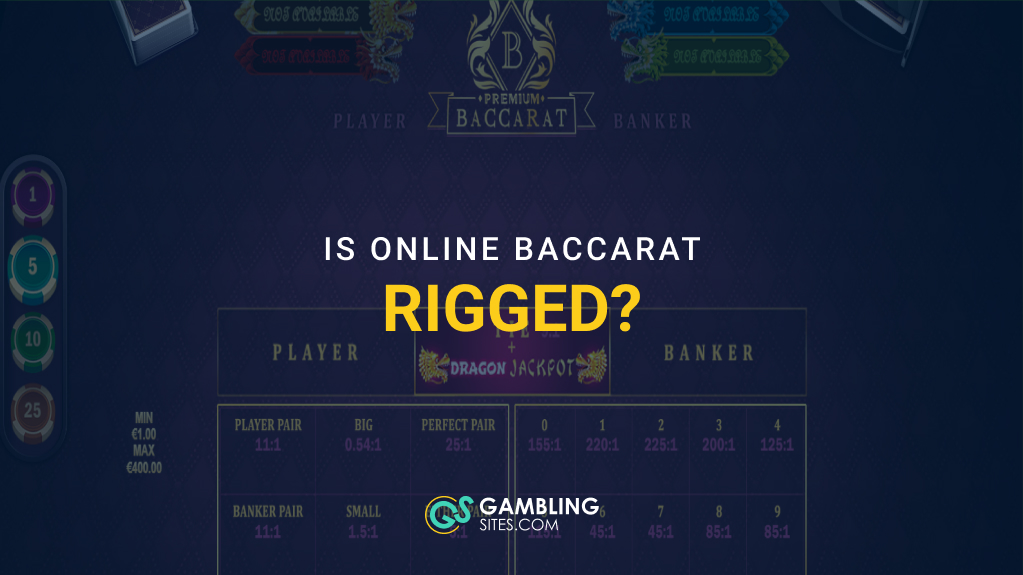 Online baccarat table with Player and Banker betting options and text asking, “Is Online Baccarat Rigged?”