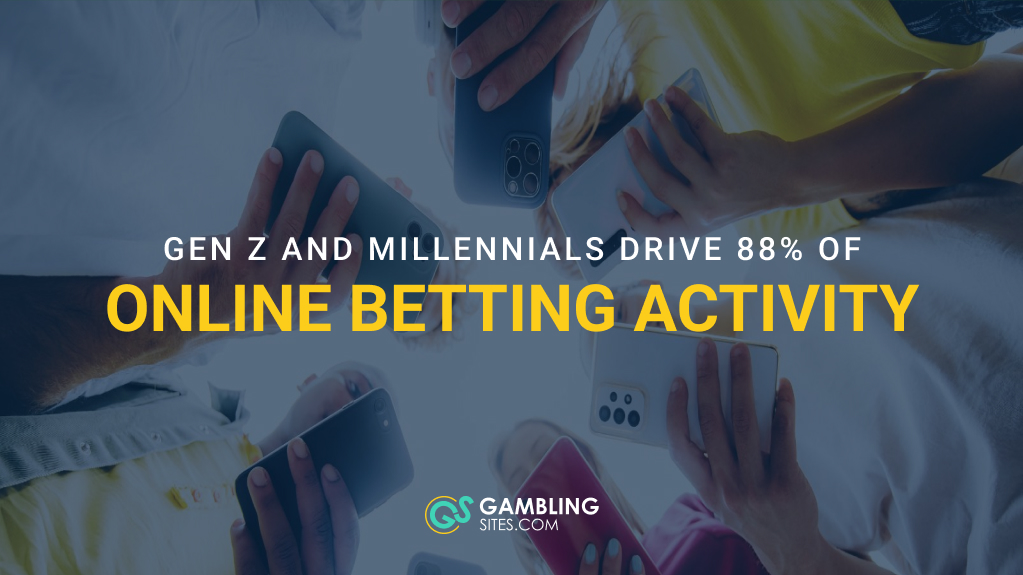 Gen Z & Millennials Accounted for 88% of July Online Betting Activity