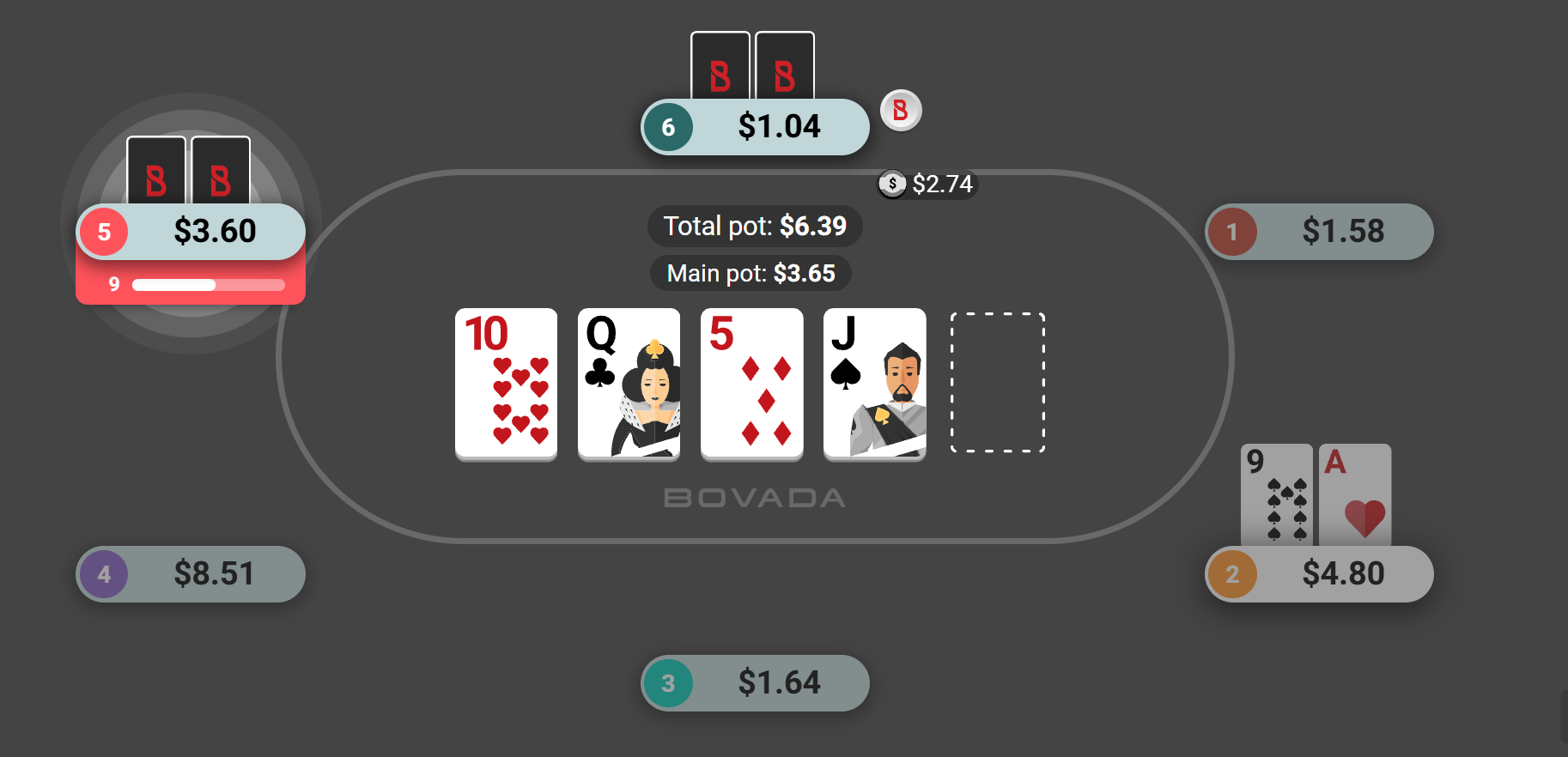 turn poker
