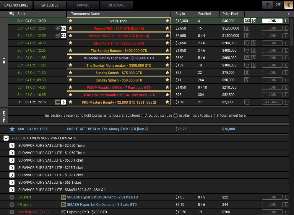 ACR tournaments